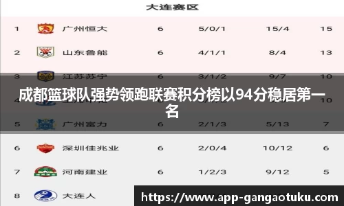 关键词4