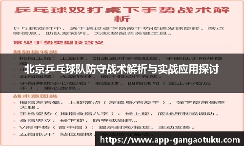 北京乒乓球队防守战术解析与实战应用探讨